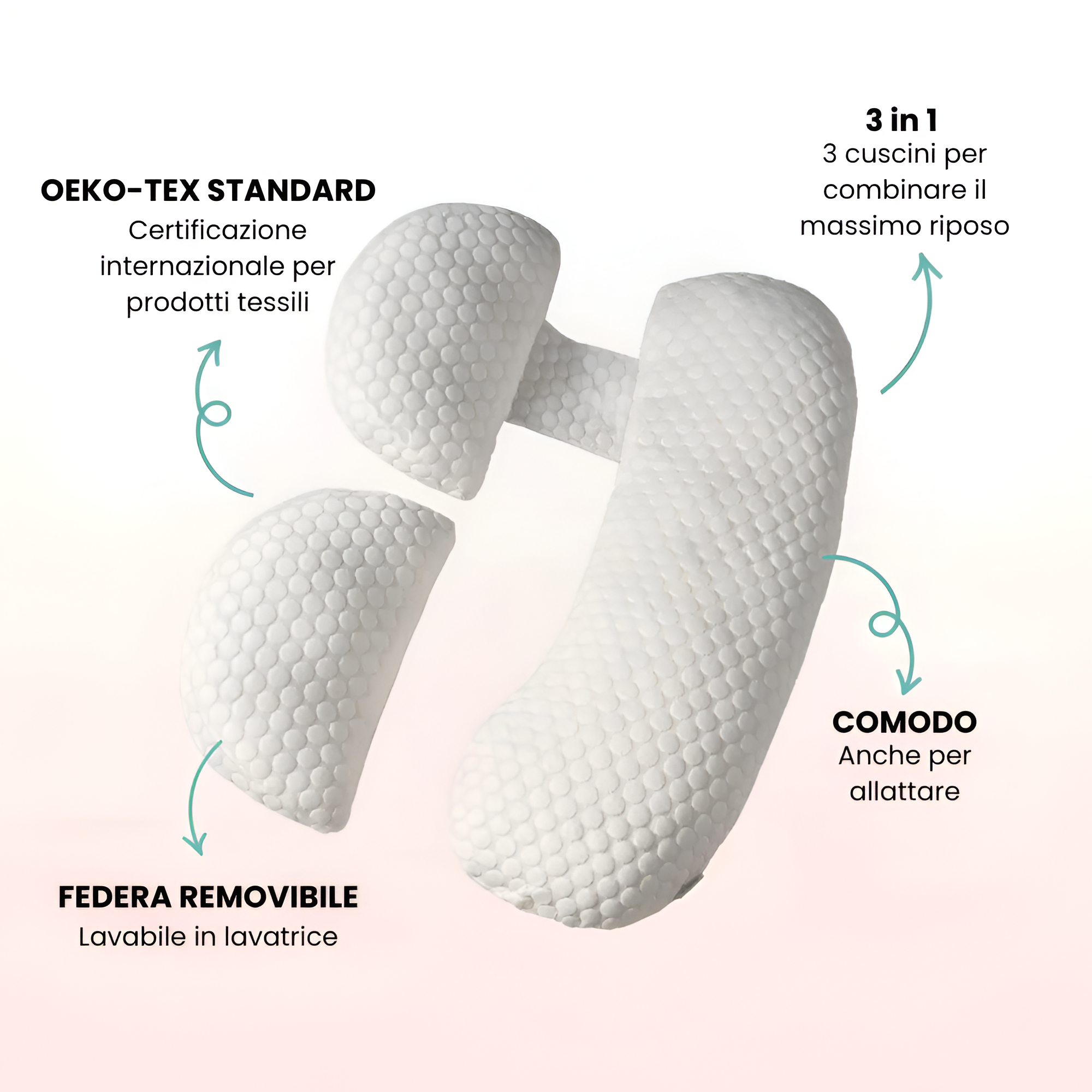 Luluna - Cuscino Per Gravidanza